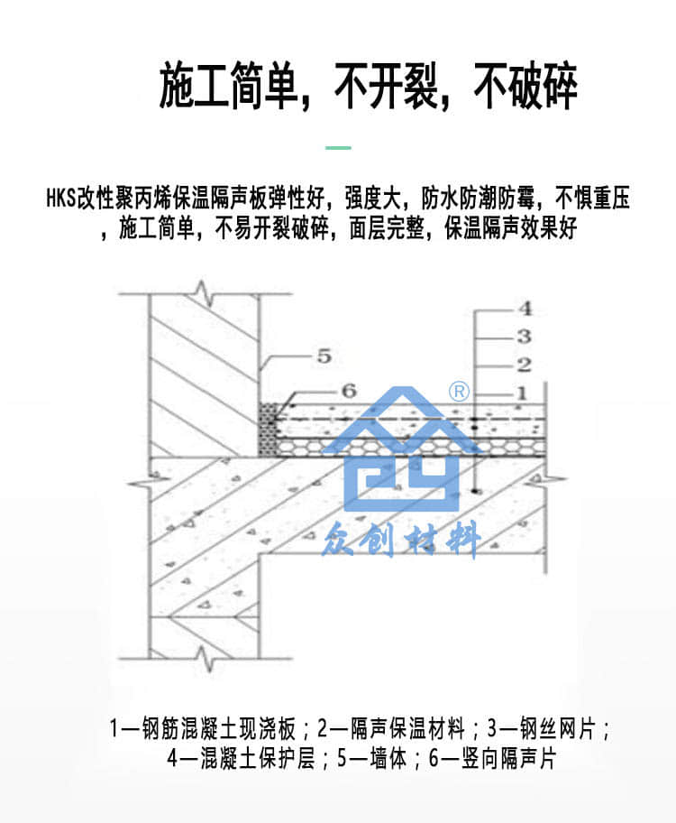 HKS改性聚丙烯保温隔声板9